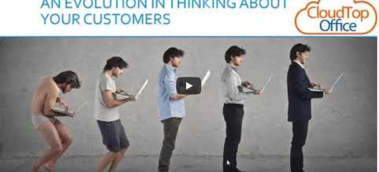 Developing a CRM Strategy