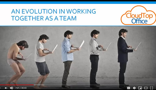 Getting the Entire Company to participate in your ACT! CRM Strategy